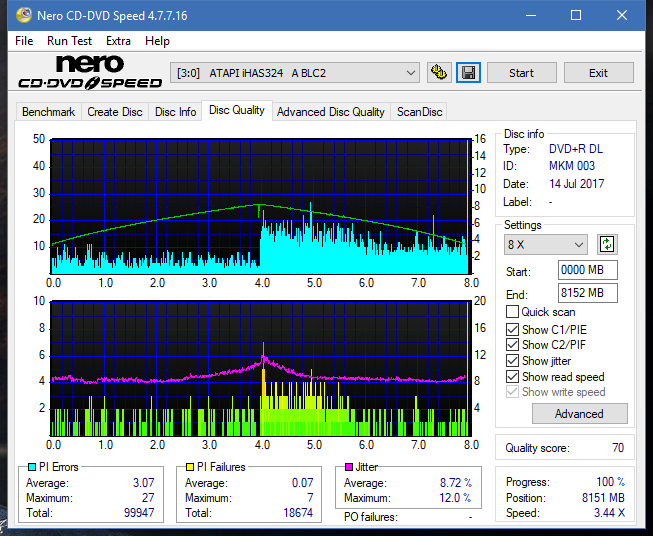 Samsung SH-224BB \SH-224DB\SH-224FB\Samsung SH-224GB-dq_4x_ihas324-.png