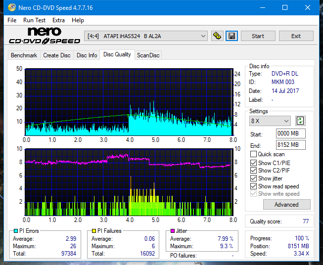 Samsung SH-224BB \SH-224DB\SH-224FB\Samsung SH-224GB-dq_4x_ihas524-b.png