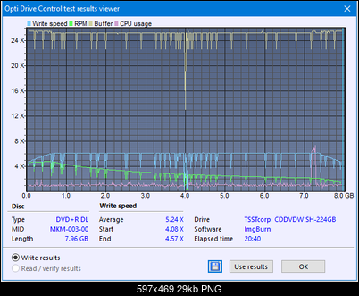 Samsung SH-224BB \SH-224DB\SH-224FB\Samsung SH-224GB-createdisc_6x.png
