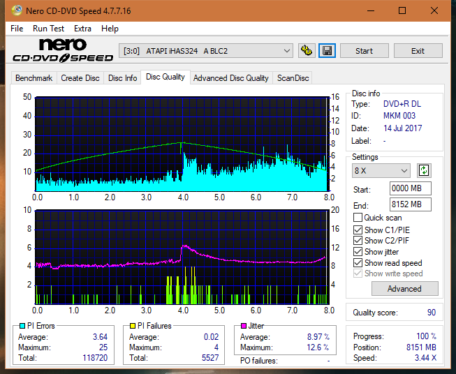 Samsung SH-224BB \SH-224DB\SH-224FB\Samsung SH-224GB-dq_6x_ihas324-.png