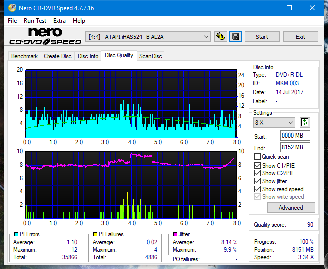 Samsung SH-224BB \SH-224DB\SH-224FB\Samsung SH-224GB-dq_6x_ihas524-b.png