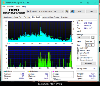 Samsung SH-224BB \SH-224DB\SH-224FB\Samsung SH-224GB-dq_8x_ad-7240s.png