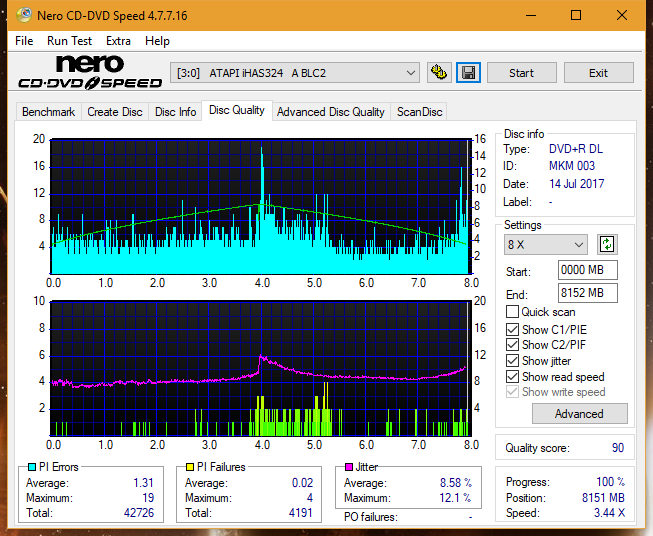 Samsung SH-224BB \SH-224DB\SH-224FB\Samsung SH-224GB-dq_8x_ihas324-.png