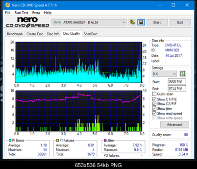 Samsung SH-224BB \SH-224DB\SH-224FB\Samsung SH-224GB-dq_8x_ihas524-b.png