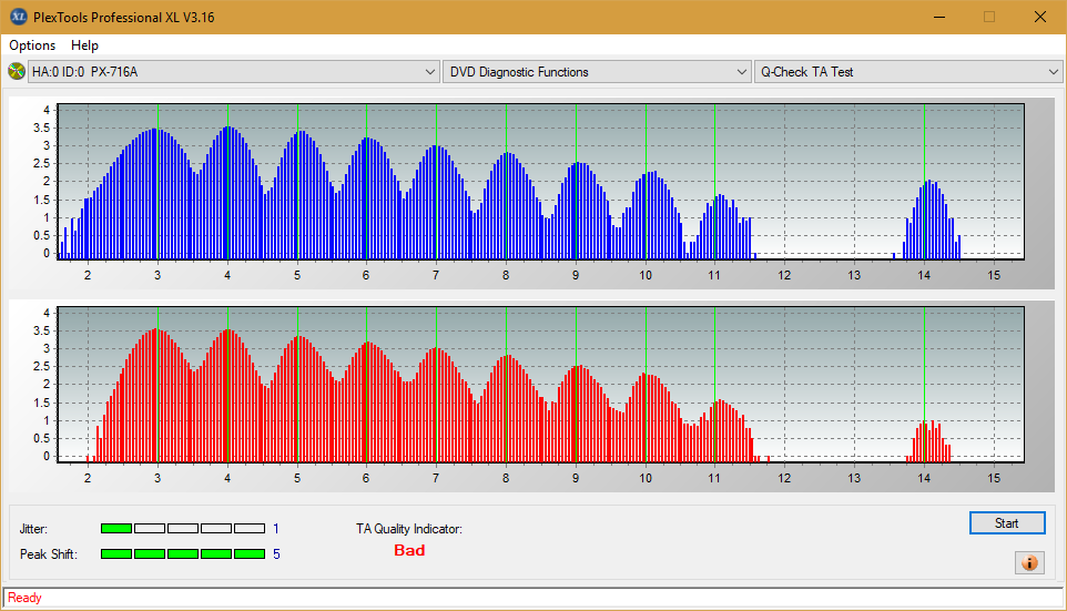 Pioneer DVR-S21L-ta-test-inner-zone-layer-1-_4x_px-716a.png