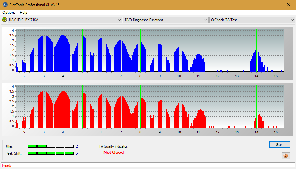 Pioneer DVR-S21L-ta-test-outer-zone-layer-1-_4x_px-716a.png