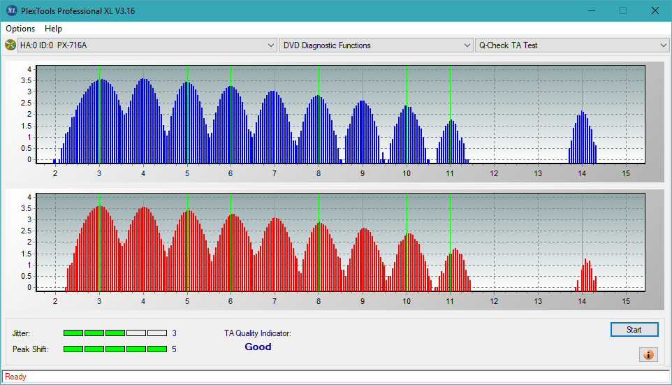 Pioneer DVR-S21L-ta-test-outer-zone-layer-1-_6x_px-716a.png