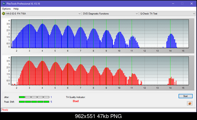 Pioneer DVR-S21L-ta-test-inner-zone-layer-1-_8x_px-716a.png