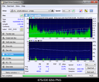 Plextor PX-650US USB-ihbs112_2_pl06_dvd-r_yuden000_t02_-000-_disc_quality_03-wrzesnia-2017_20-53.png