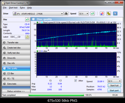 Plextor PX-650US USB-ihbs112_2_pl06_cd-r_97m17s09f_disc_quality_03-wrzesnia-2017_22-41.png