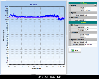 Plextor PX-650US USB-px-650us_1.01_dvd-r_jitter.png