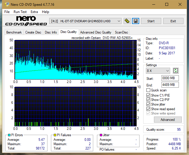 Optiarc AD-5290S\AD-5290S Plus\Robot-dq_4x_gh24nsd0.png