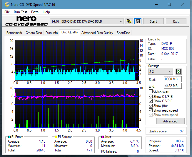 Optiarc AD-5290S\AD-5290S Plus\Robot-dq_4x_dw1640.png