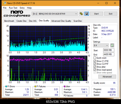 Optiarc AD-5290S\AD-5290S Plus\Robot-dq_4x_dw1620.png