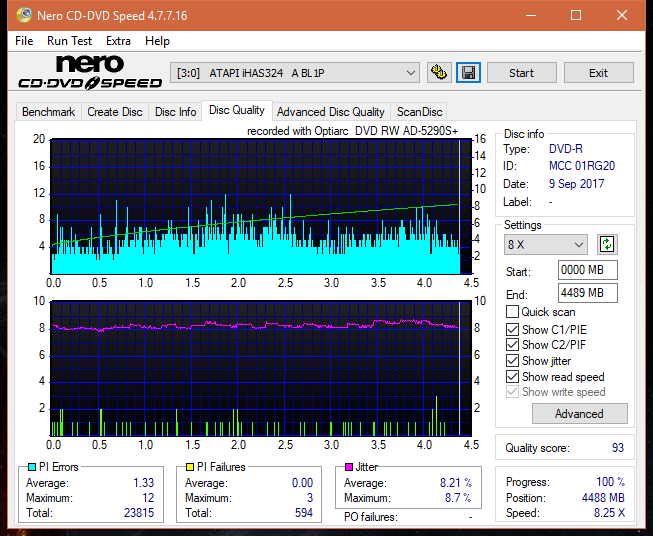 Optiarc AD-5290S\AD-5290S Plus\Robot-dq_4x_ihas324-.png