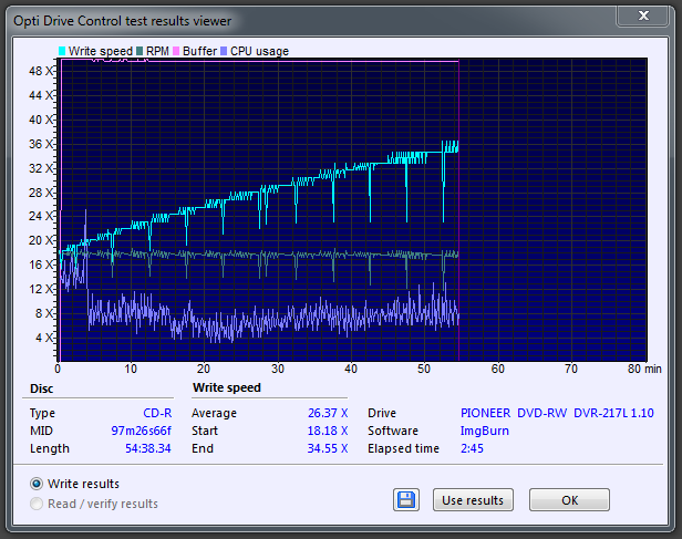 Pioneer DVR-117 \-A17 \-217 \-S17-22-09-2017-15-46-4x-dvr-217jbk-dvr-s17j-1.10-aow-low-burn.png