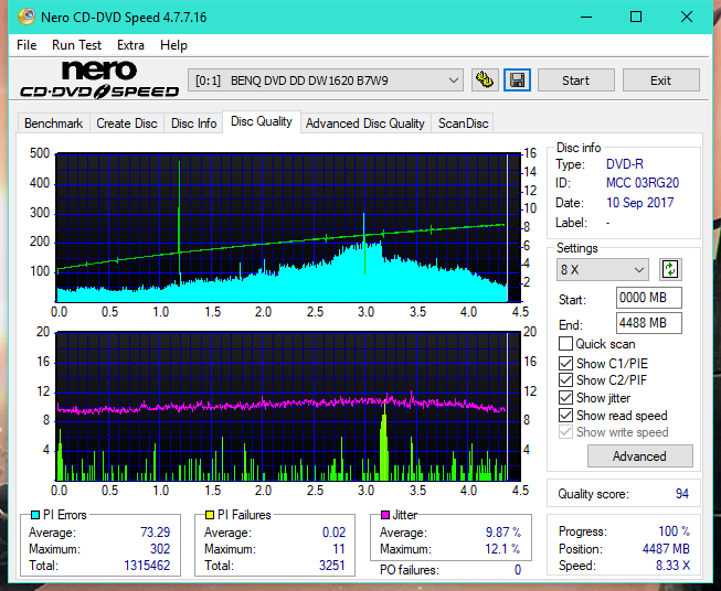 Optiarc AD-5290S\AD-5290S Plus\Robot-dq_4x_dw1620.png