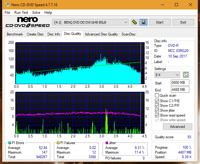 Optiarc AD-5290S\AD-5290S Plus\Robot-dq_4x_dw1640.png