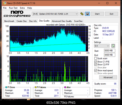 Optiarc AD-5290S\AD-5290S Plus\Robot-dq_4x_ad-7240s.png
