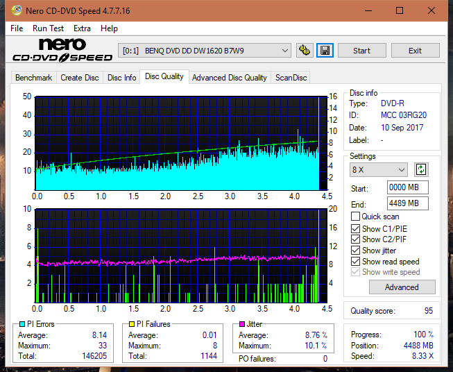 Optiarc AD-5290S\AD-5290S Plus\Robot-dq_6x_dw1620.png