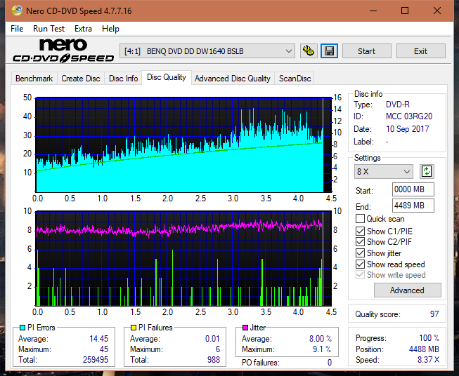 Optiarc AD-5290S\AD-5290S Plus\Robot-dq_6x_dw1640.png