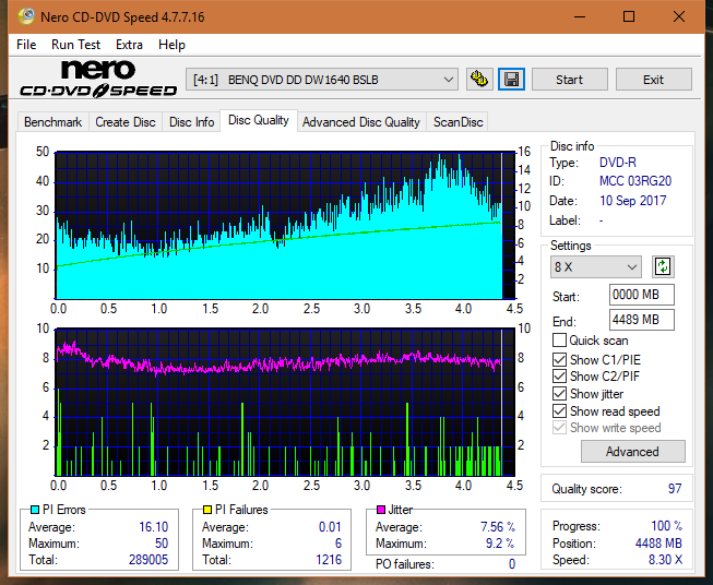 Optiarc AD-5290S\AD-5290S Plus\Robot-dq_8x_dw1640.png