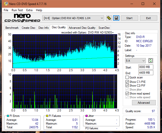 Optiarc AD-5290S\AD-5290S Plus\Robot-dq_8x_ad-7240s.png