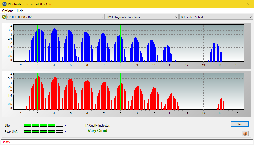 Optiarc AD-5290S\AD-5290S Plus\Robot-ta-test-inner-zone-layer-0-_8x_px-716a.png