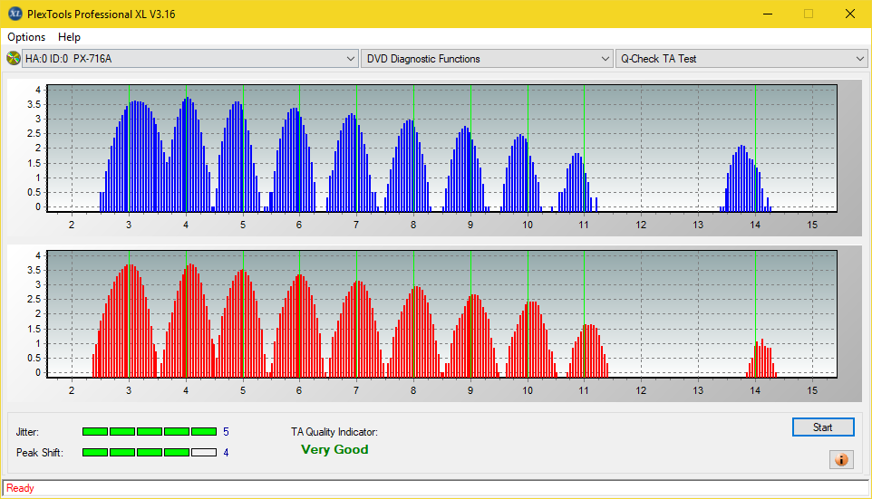 Optiarc AD-5290S\AD-5290S Plus\Robot-ta-test-middle-zone-layer-0-_8x_px-716a.png