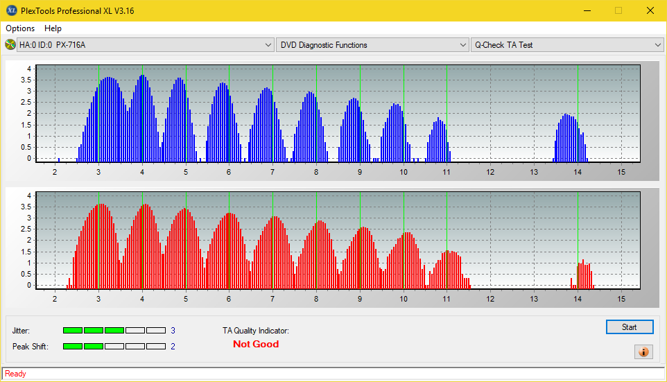 Optiarc AD-5290S\AD-5290S Plus\Robot-ta-test-outer-zone-layer-0-_8x_px-716a.png