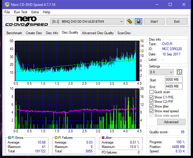 Optiarc AD-5290S\AD-5290S Plus\Robot-dq_12x_dw1620.png