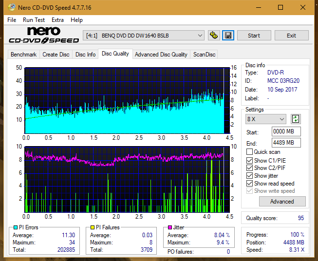 Optiarc AD-5290S\AD-5290S Plus\Robot-dq_12x_dw1640.png