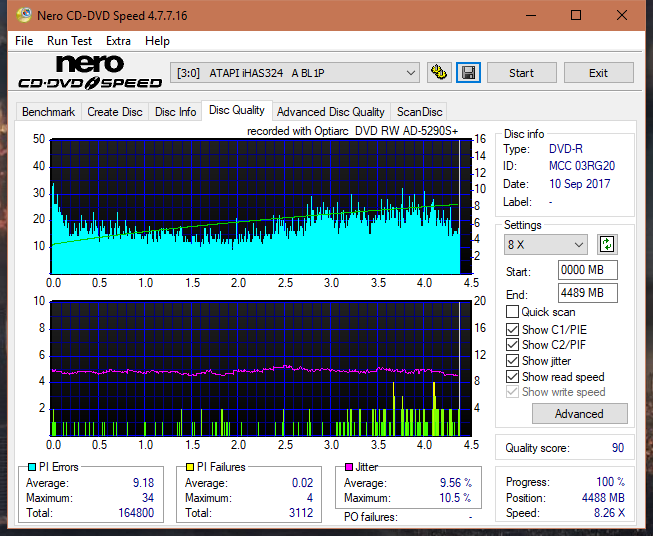 Optiarc AD-5290S\AD-5290S Plus\Robot-dq_12x_ihas324-.png