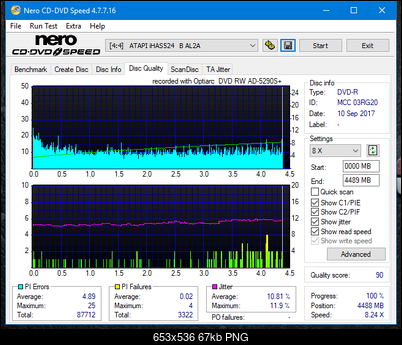 Optiarc AD-5290S\AD-5290S Plus\Robot-dq_12x_ihas524-b.png