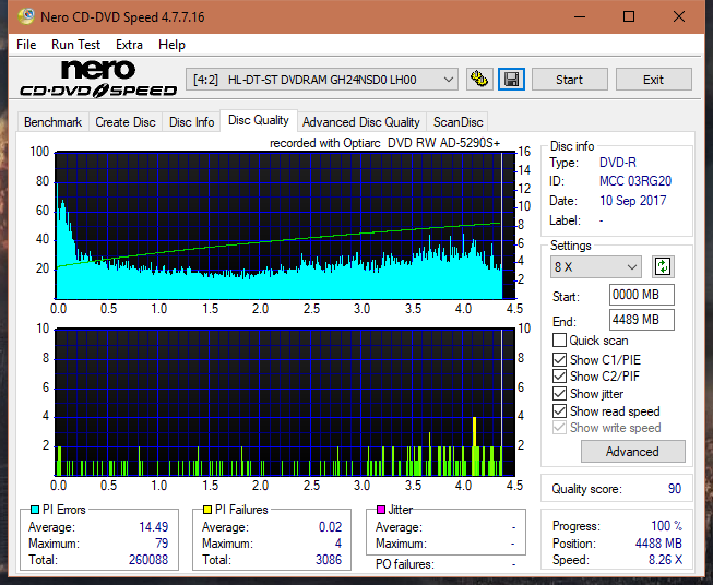 Optiarc AD-5290S\AD-5290S Plus\Robot-dq_12x_gh24nsd0.png