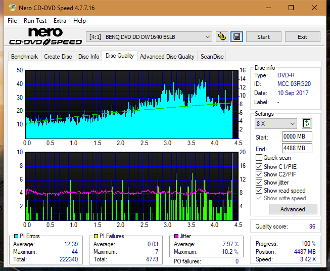 Optiarc AD-5290S\AD-5290S Plus\Robot-dq_16x_dw1640.png