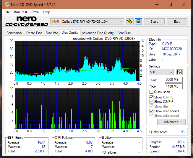 Optiarc AD-5290S\AD-5290S Plus\Robot-dq_16x_ad-7240s.png