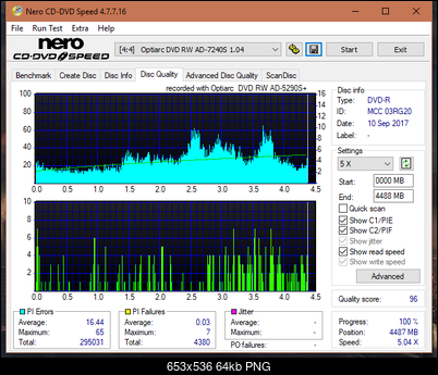 Optiarc AD-5290S\AD-5290S Plus\Robot-dq_16x_ad-7240s.png