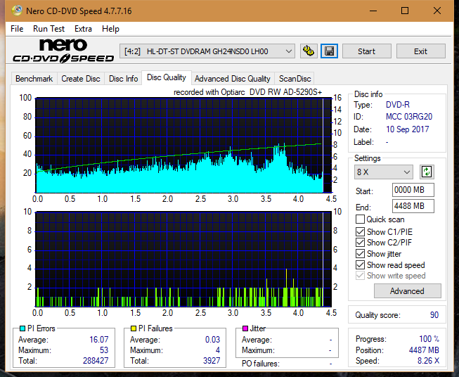 Optiarc AD-5290S\AD-5290S Plus\Robot-dq_16x_gh24nsd0.png