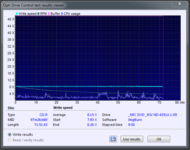 NEC ND-355051505170717071 A-23-09-2017-17-41-8x-_nec-dvd_rw-nd-4551a-1-09-burn.png