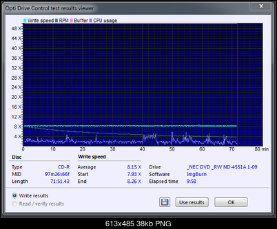 NEC ND-355051505170717071 A-23-09-2017-17-41-8x-_nec-dvd_rw-nd-4551a-1-09-burn.png