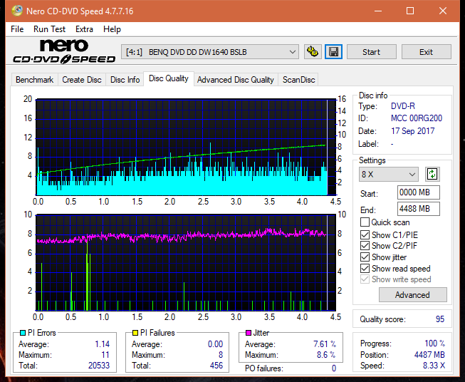 Optiarc AD-5290S\AD-5290S Plus\Robot-dq_4x_dw1640.png