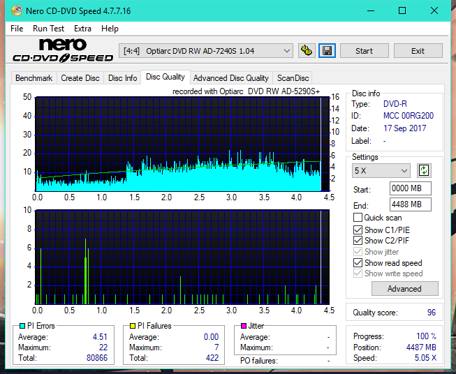 Optiarc AD-5290S\AD-5290S Plus\Robot-dq_4x_ad-7240s.png