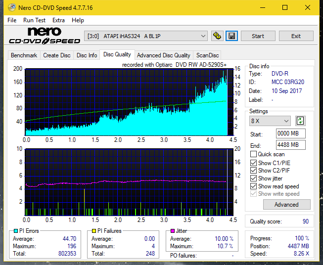 Optiarc AD-5290S\AD-5290S Plus\Robot-dq_4x_ihas324-.png