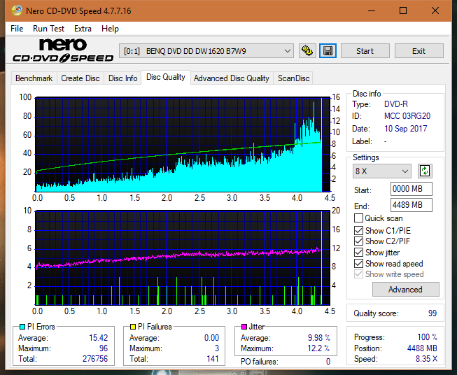 Optiarc AD-5290S\AD-5290S Plus\Robot-dq_6x_dw1620.png