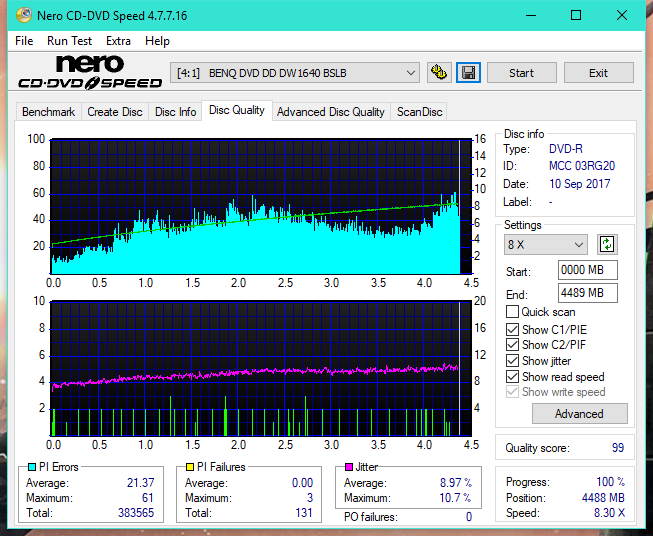 Optiarc AD-5290S\AD-5290S Plus\Robot-dq_6x_dw1640.png