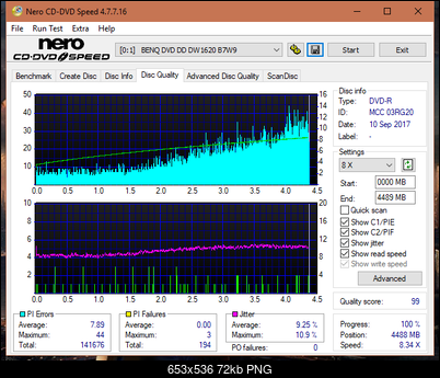 Optiarc AD-5290S\AD-5290S Plus\Robot-dq_8x_dw1620.png