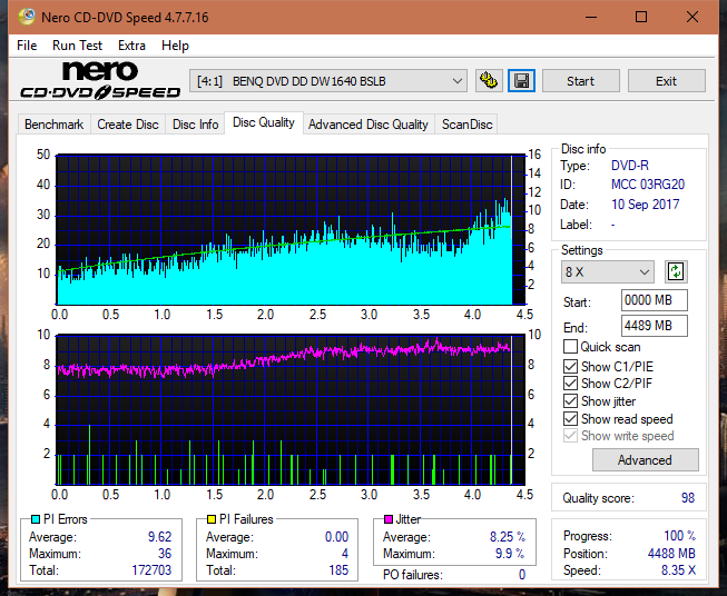 Optiarc AD-5290S\AD-5290S Plus\Robot-dq_8x_dw1640.png