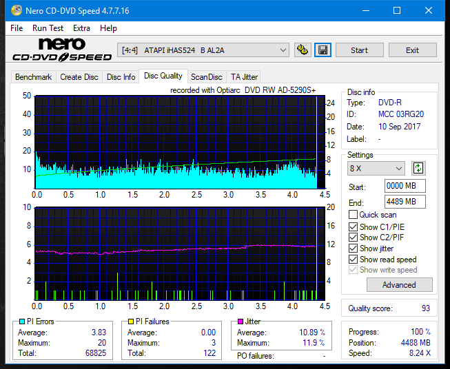 Optiarc AD-5290S\AD-5290S Plus\Robot-dq_8x_ihas524-b.png