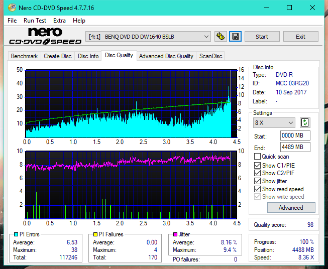 Optiarc AD-5290S\AD-5290S Plus\Robot-dq_12x_dw1640.png